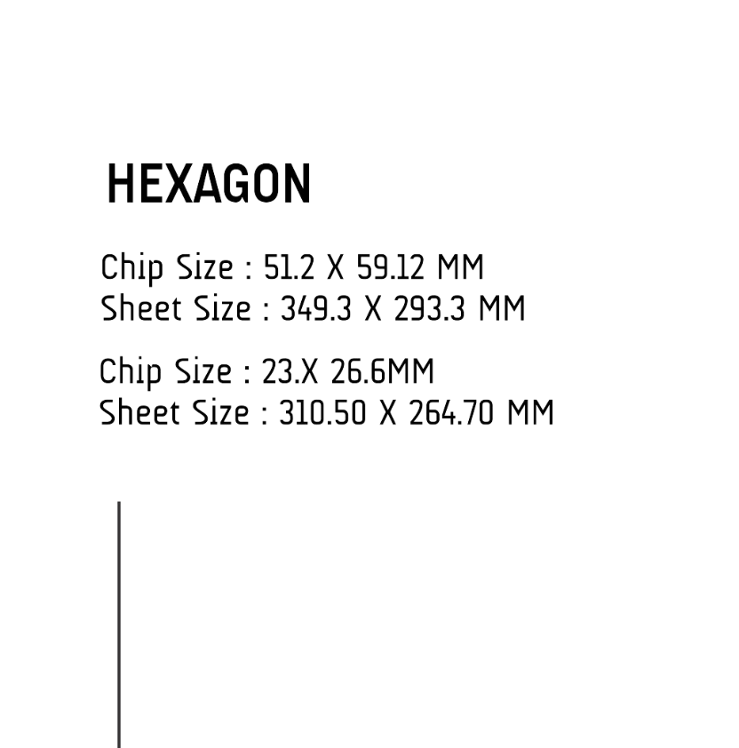 Hexagon size