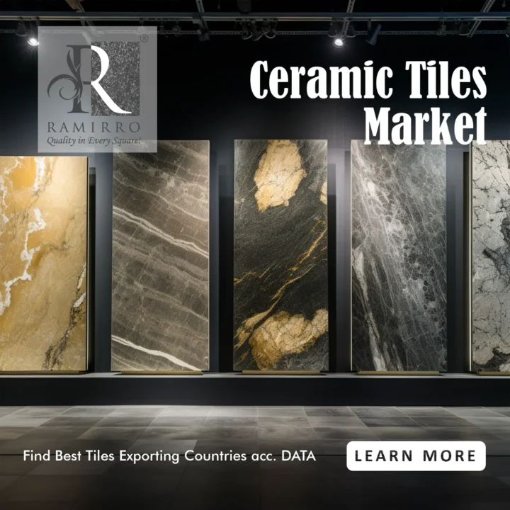 ceramic tiles market